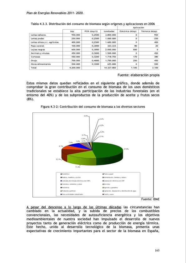 plan-de-energias-renovables-203