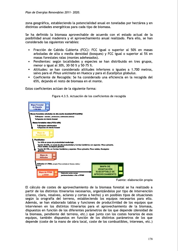 plan-de-energias-renovables-216