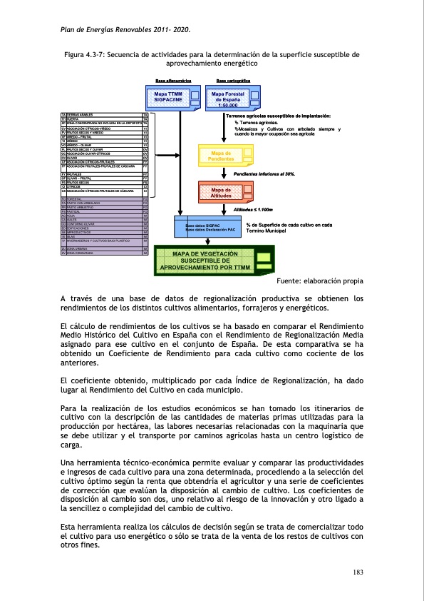 plan-de-energias-renovables-221