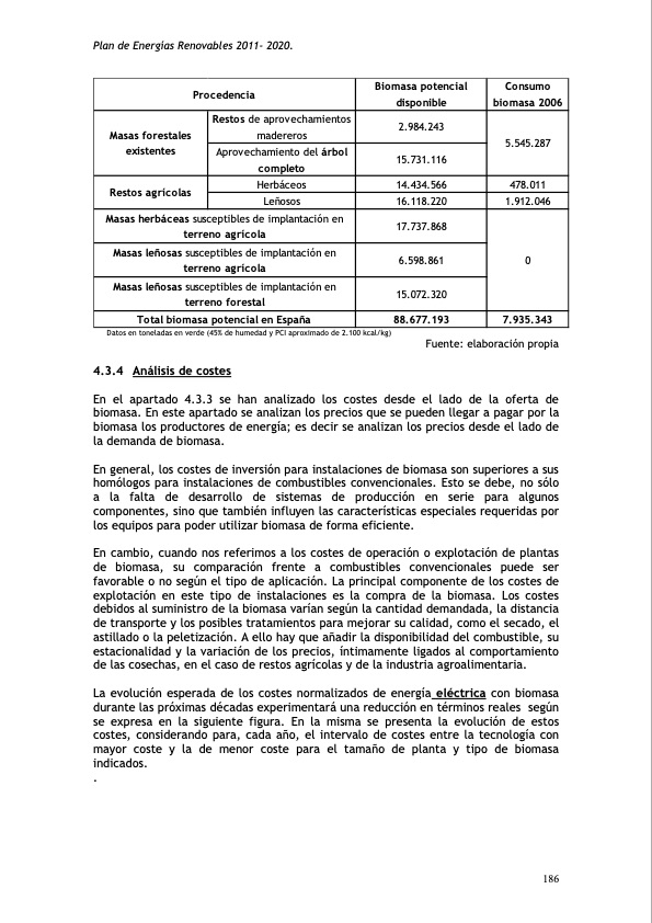 plan-de-energias-renovables-224