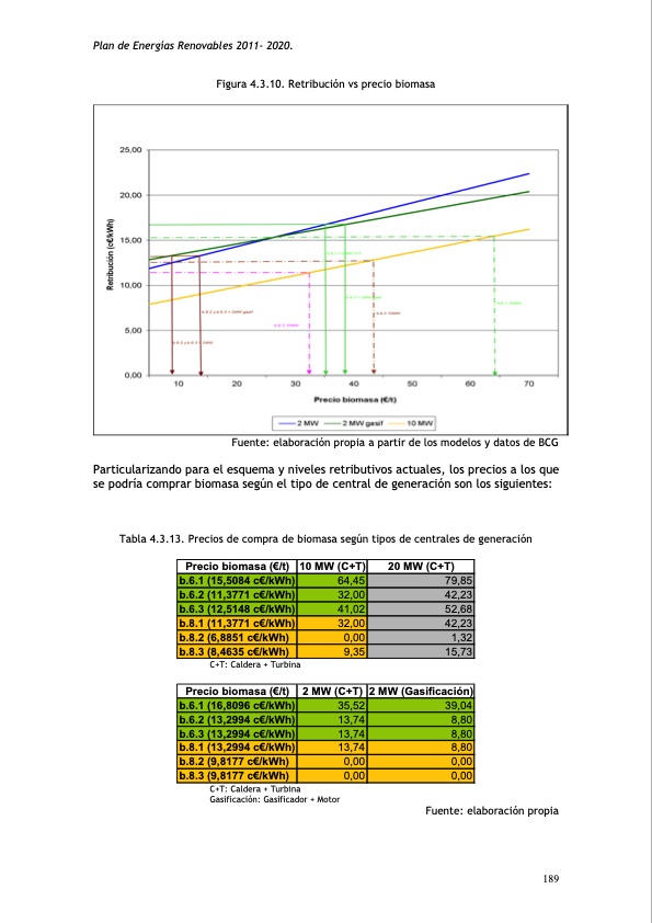 plan-de-energias-renovables-227