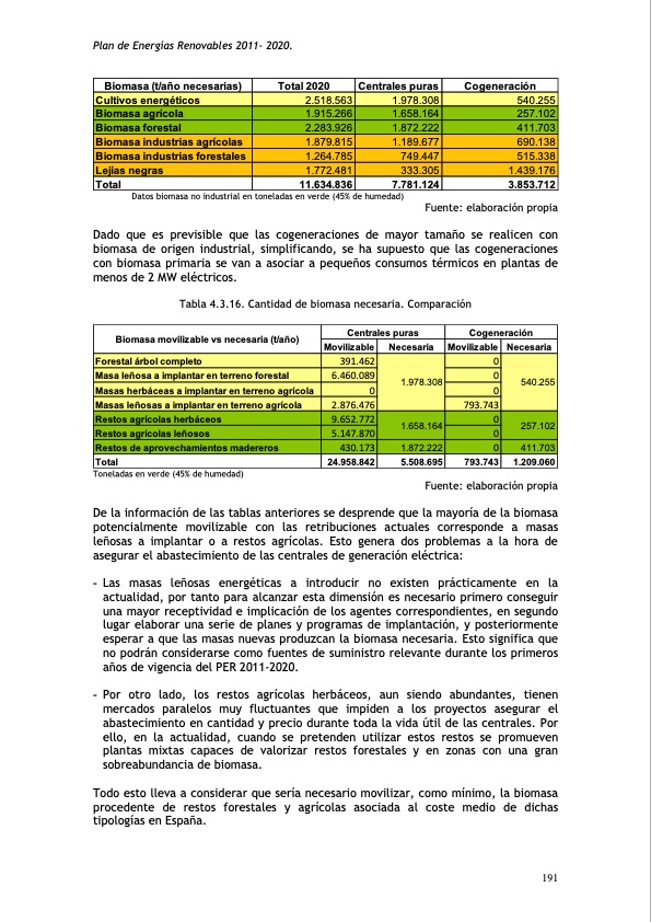 plan-de-energias-renovables-229