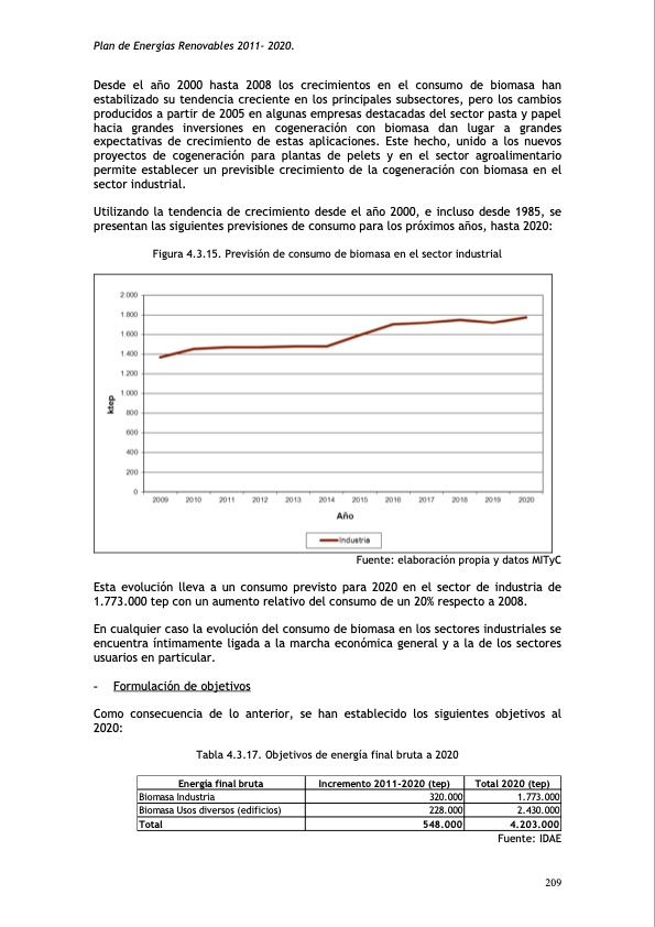 plan-de-energias-renovables-247