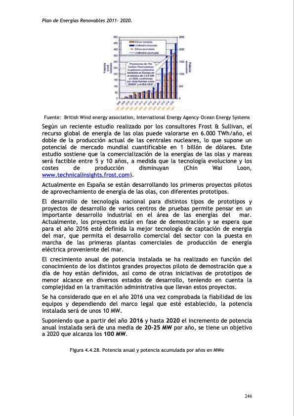 plan-de-energias-renovables-284