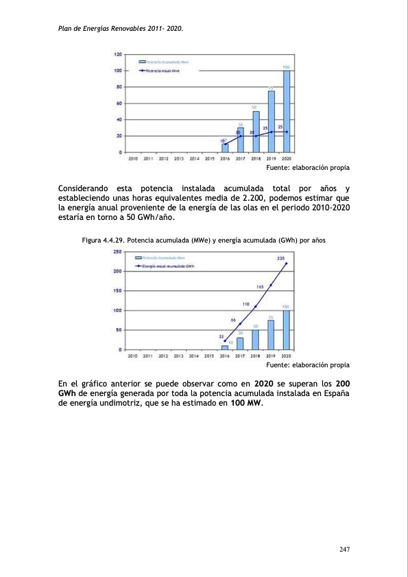 plan-de-energias-renovables-285
