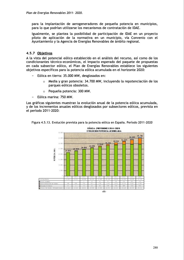 plan-de-energias-renovables-326