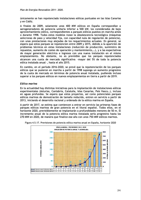plan-de-energias-renovables-329