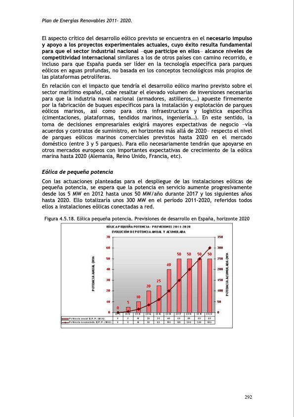plan-de-energias-renovables-330