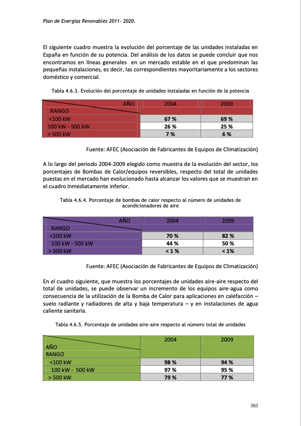plan-de-energias-renovables-341