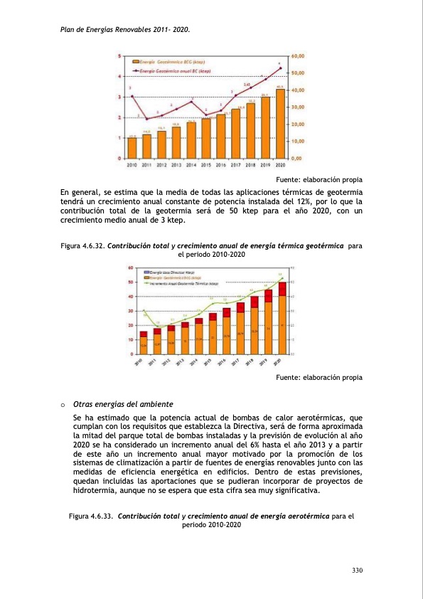 plan-de-energias-renovables-368