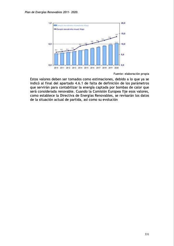 plan-de-energias-renovables-369