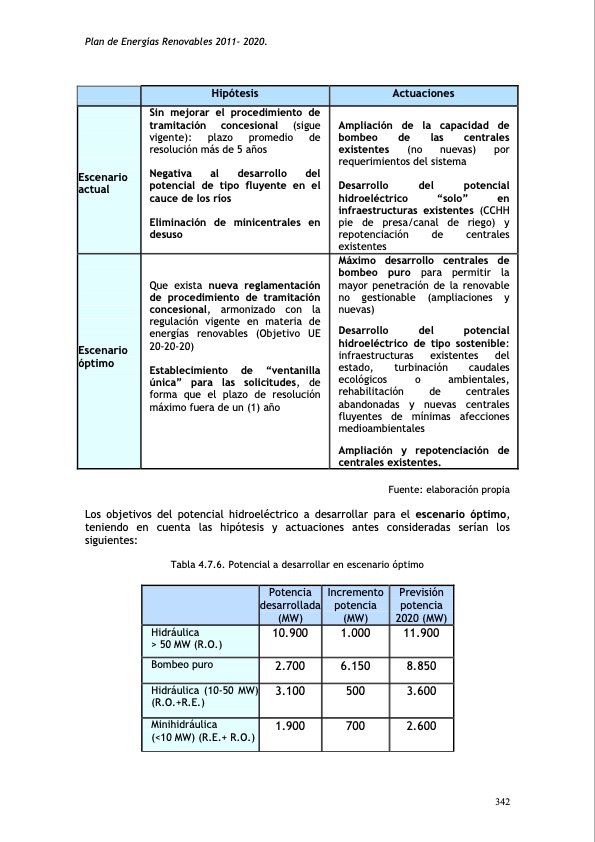 plan-de-energias-renovables-380