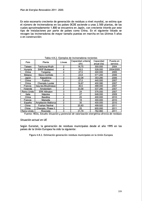 plan-de-energias-renovables-397