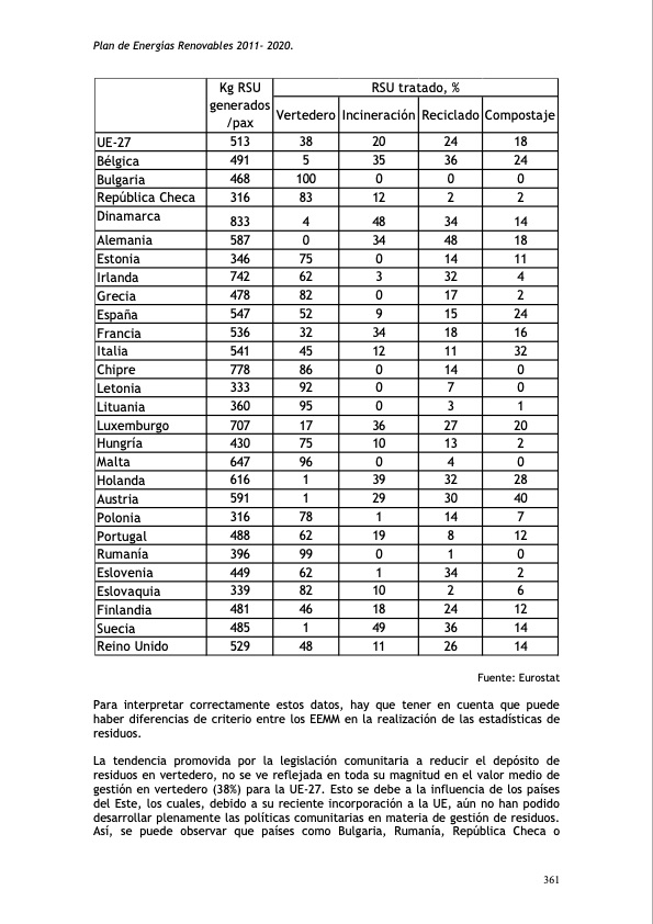 plan-de-energias-renovables-399