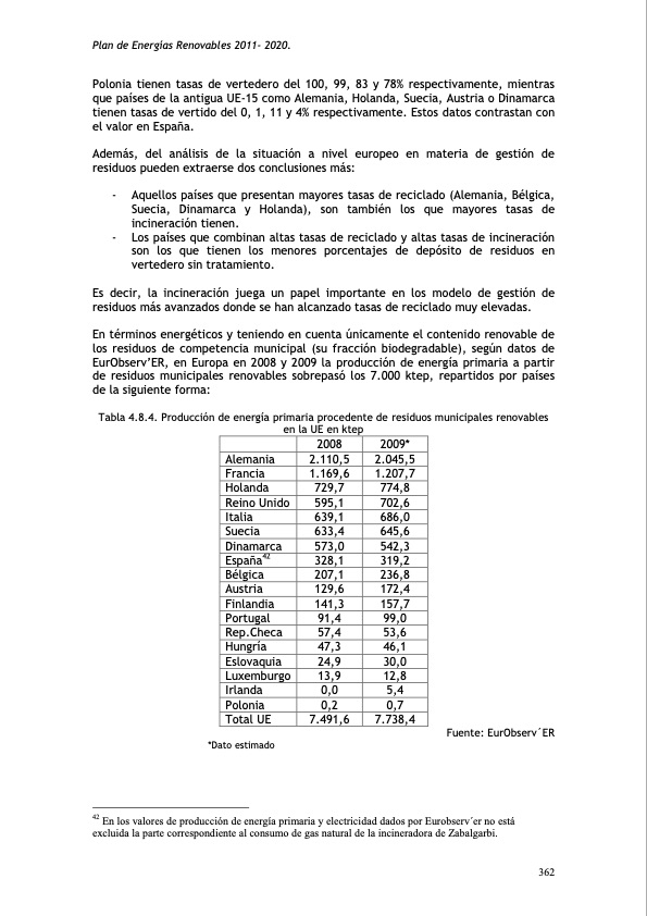 plan-de-energias-renovables-400