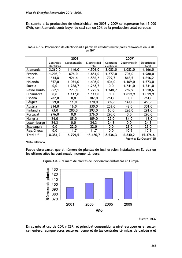 plan-de-energias-renovables-401