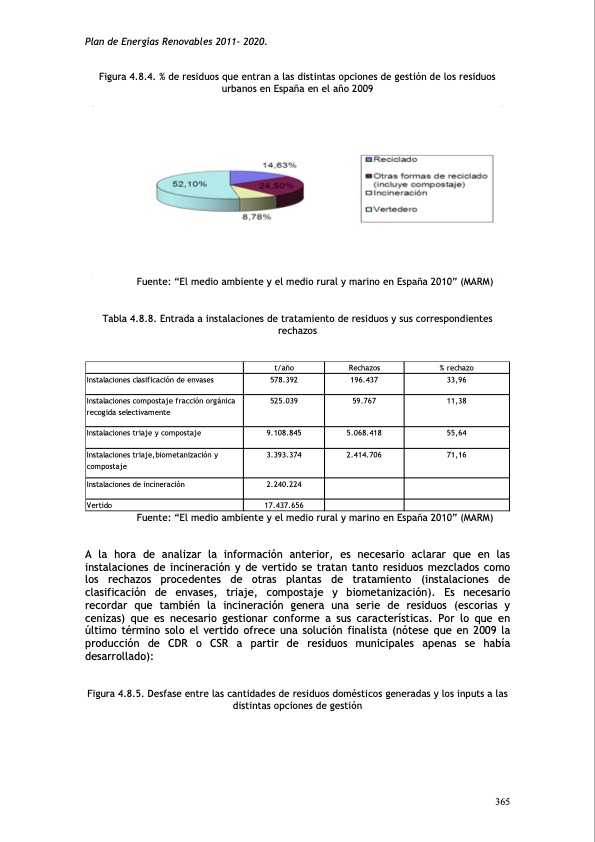 plan-de-energias-renovables-403