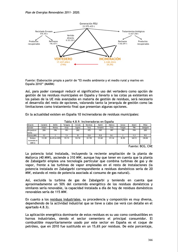 plan-de-energias-renovables-404
