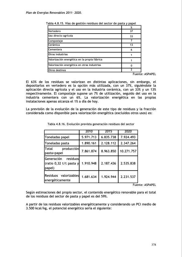 plan-de-energias-renovables-416