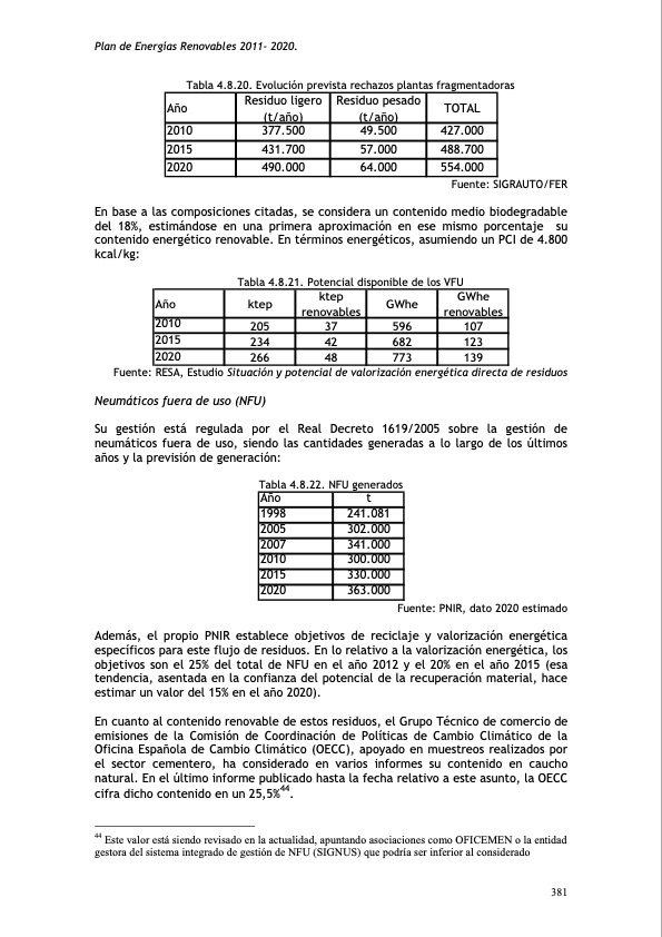 plan-de-energias-renovables-419