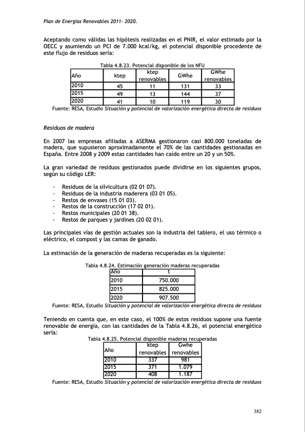 plan-de-energias-renovables-420