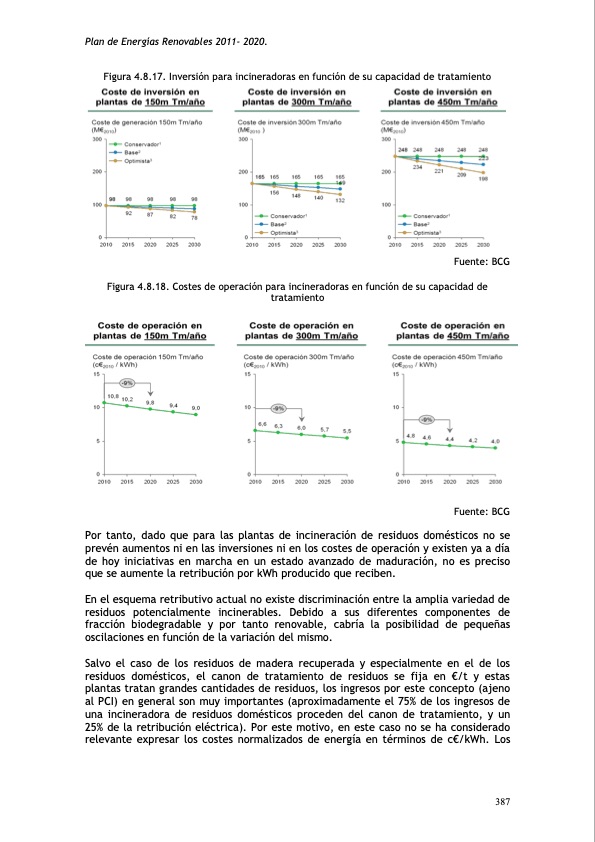 plan-de-energias-renovables-425