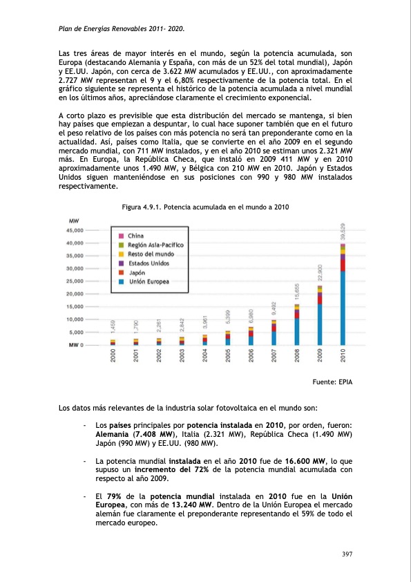 plan-de-energias-renovables-435