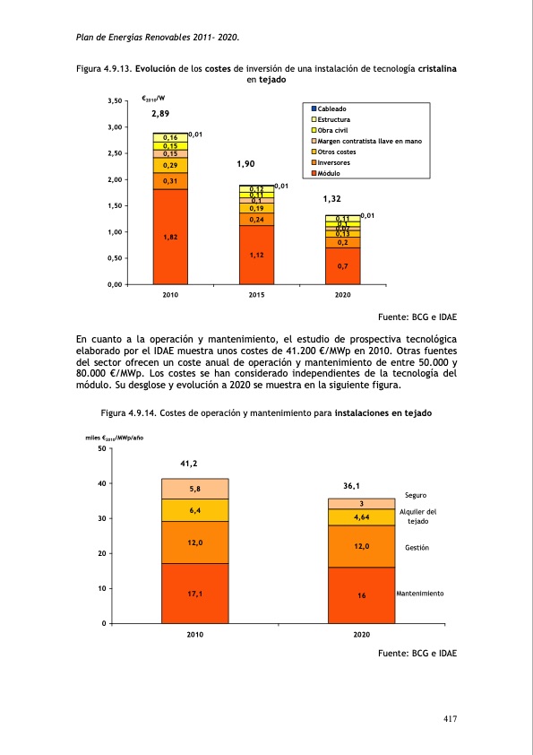 plan-de-energias-renovables-455