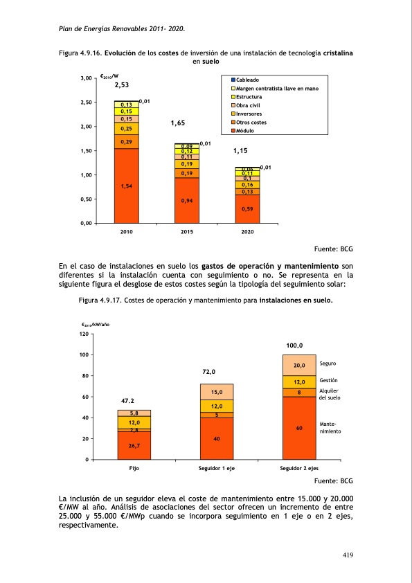 plan-de-energias-renovables-457