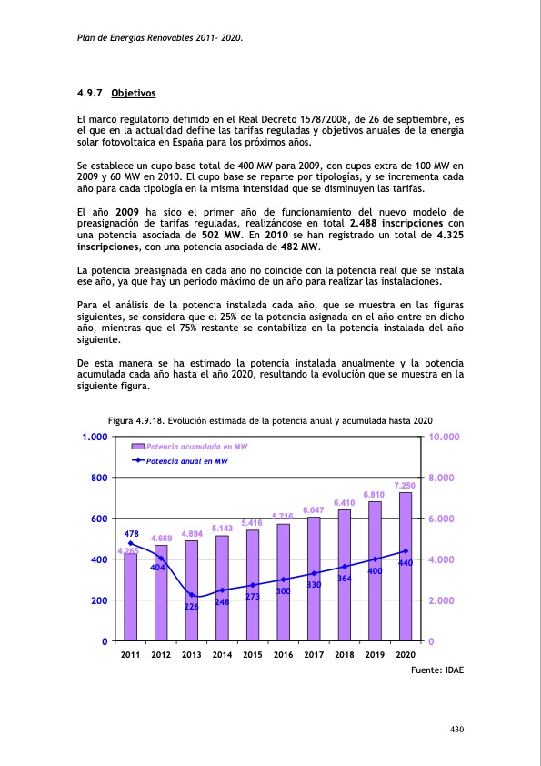 plan-de-energias-renovables-468