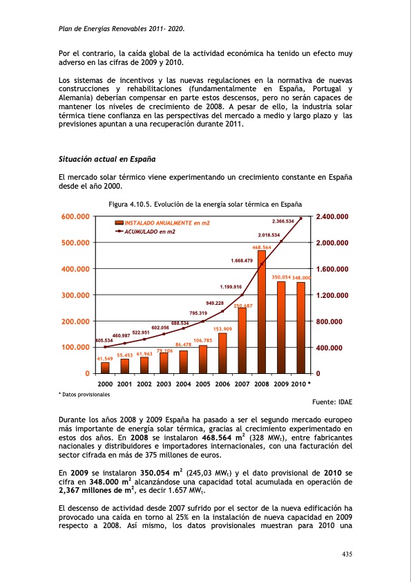 plan-de-energias-renovables-473