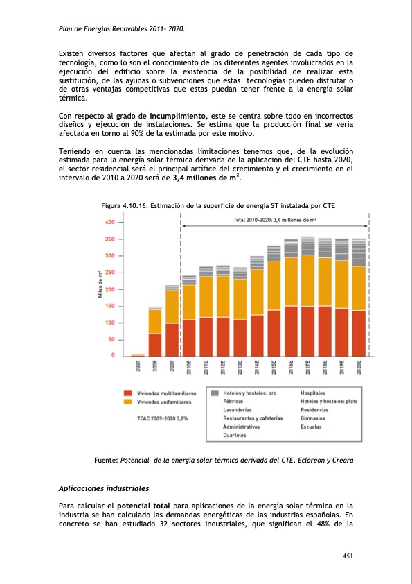 plan-de-energias-renovables-489