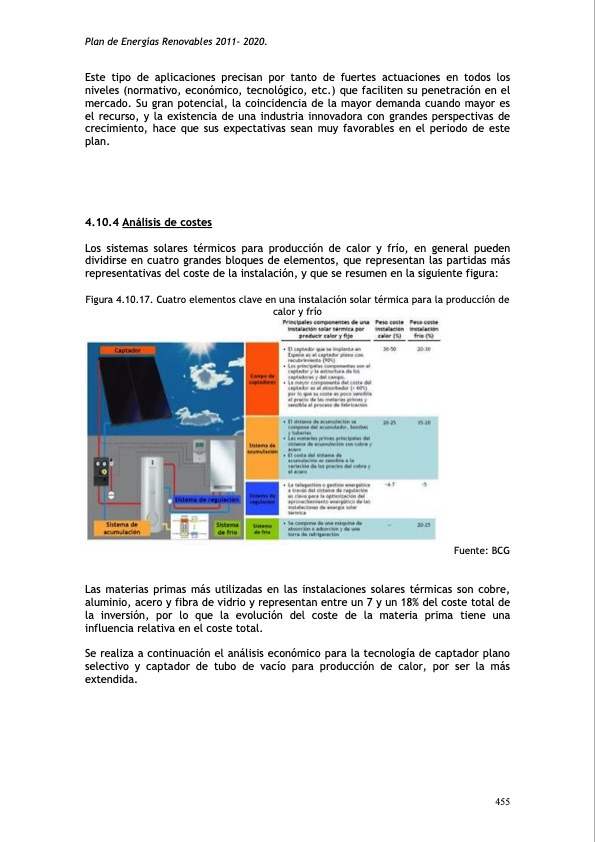 plan-de-energias-renovables-493
