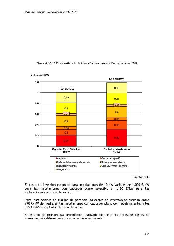 plan-de-energias-renovables-494