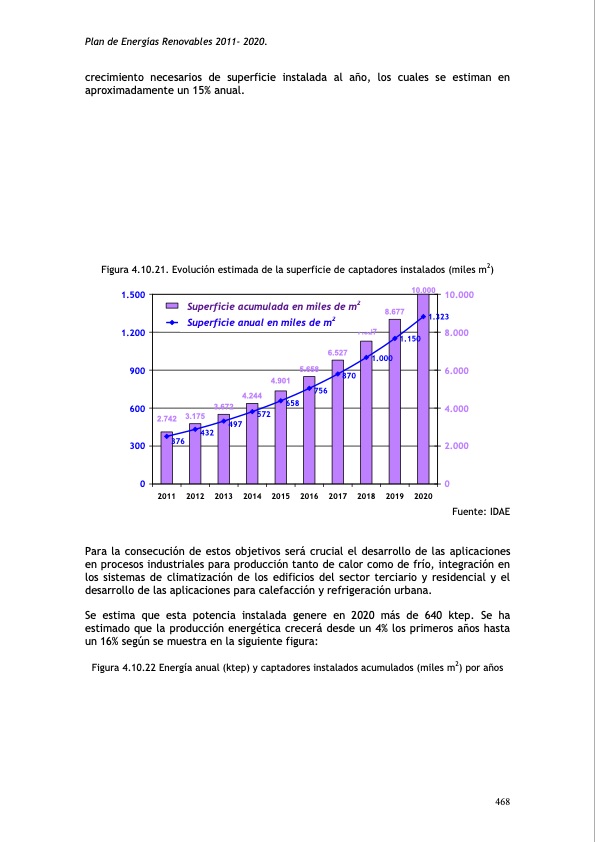 plan-de-energias-renovables-506