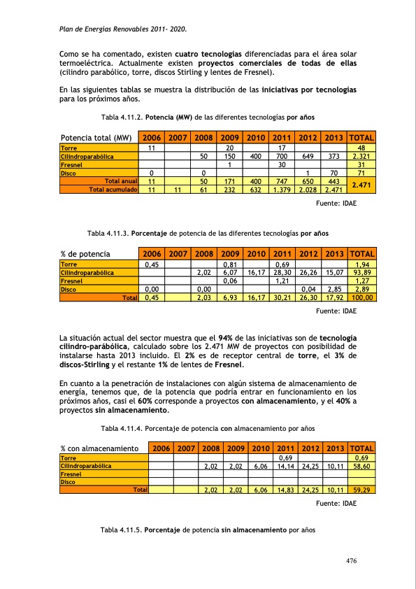 plan-de-energias-renovables-514