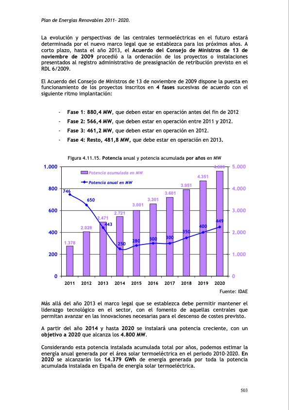 plan-de-energias-renovables-541