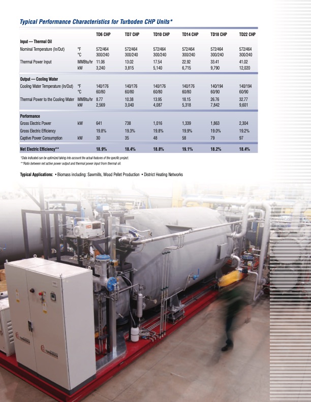 pratt--and--whitney-power-systems-organic-rankine-cycle-tech-007