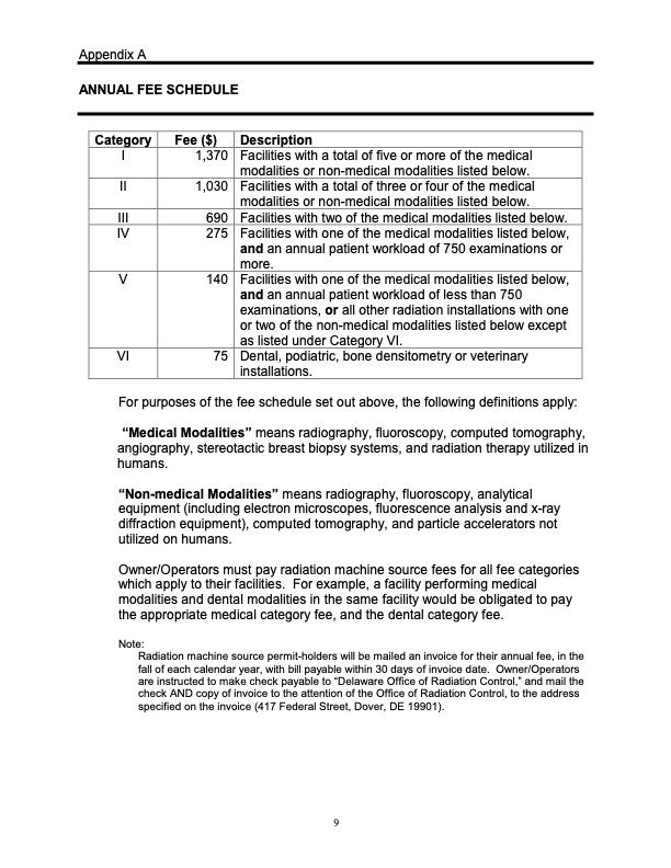 radiation-machine-registration-permit-manual-011