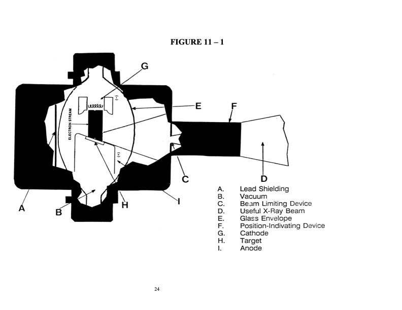 radiation-machine-registration-permit-manual-026