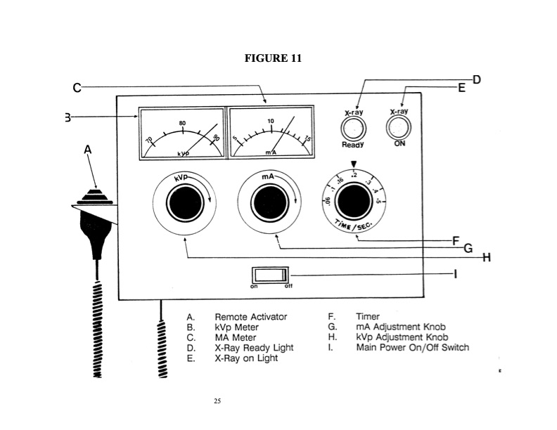 radiation-machine-registration-permit-manual-027