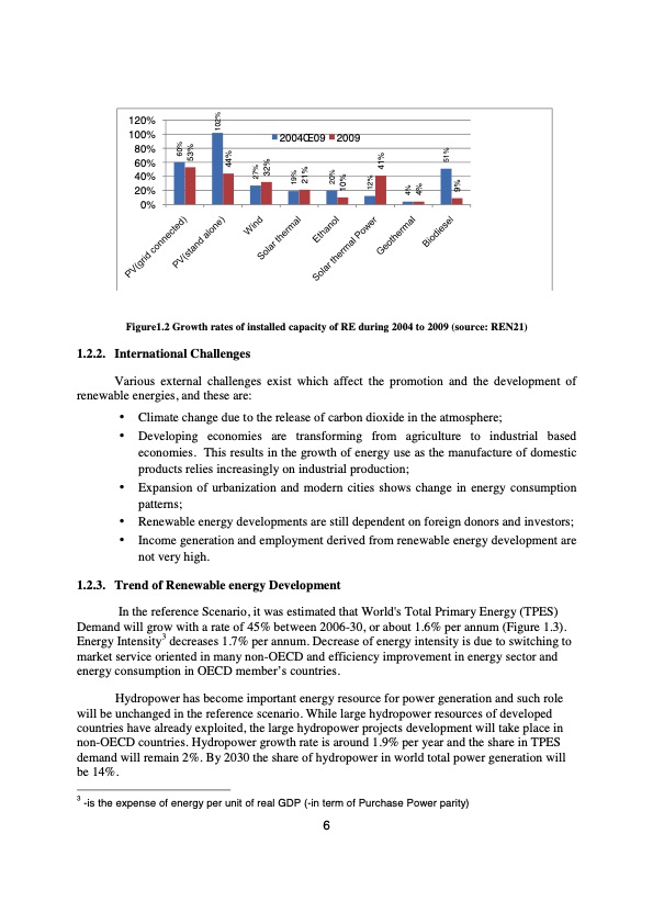 renewable-energy-development-strategy-lao-pdr-006
