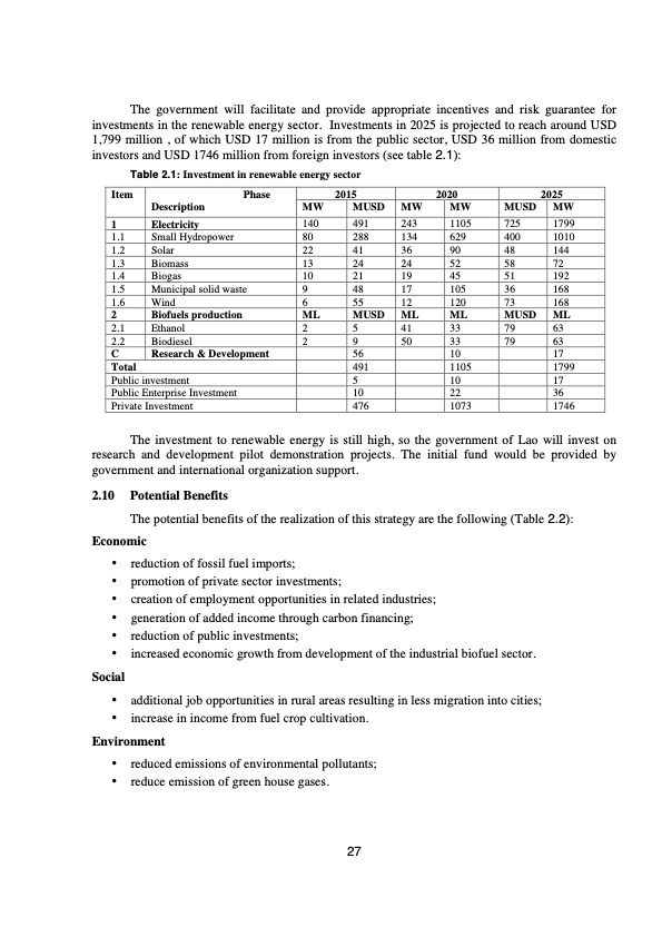 renewable-energy-development-strategy-lao-pdr-027