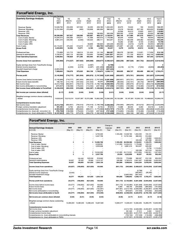 small-cap-research-014