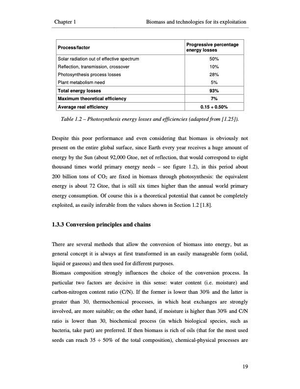 small-scale-biomass-power-generation-047
