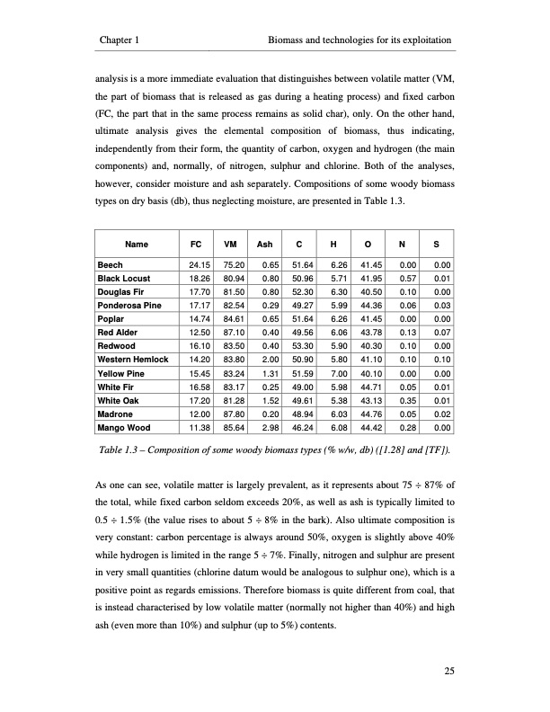 small-scale-biomass-power-generation-053