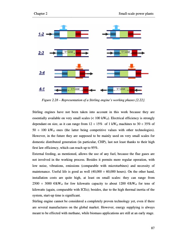 small-scale-biomass-power-generation-115