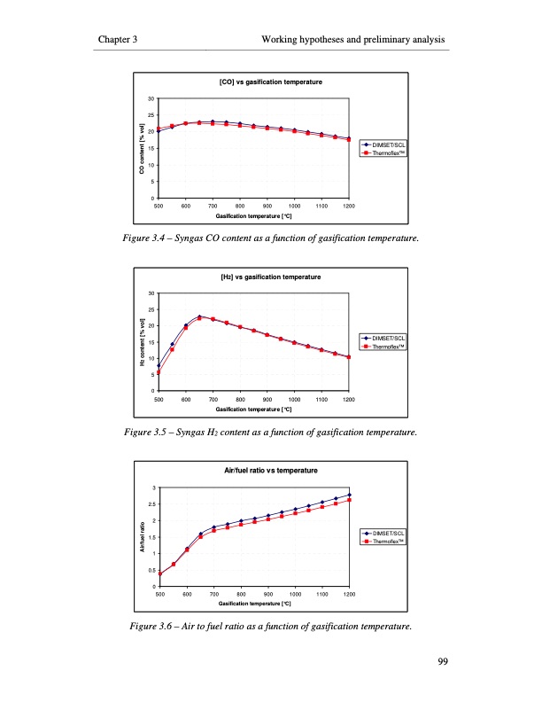 small-scale-biomass-power-generation-127