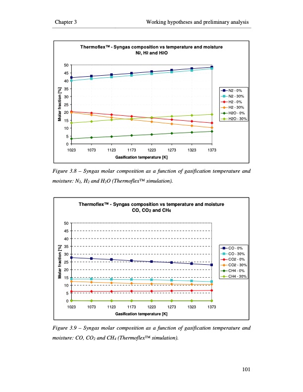 small-scale-biomass-power-generation-129