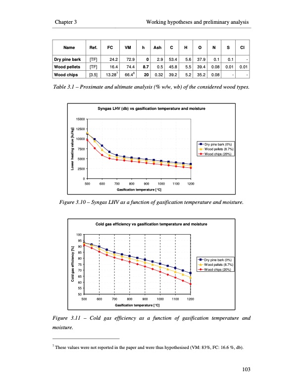 small-scale-biomass-power-generation-131